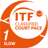 ITF-Court-Pace-Classification-1-slow